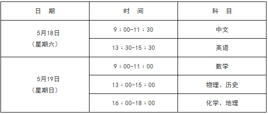 高考生注意：华侨生联考报名即将开始！ 