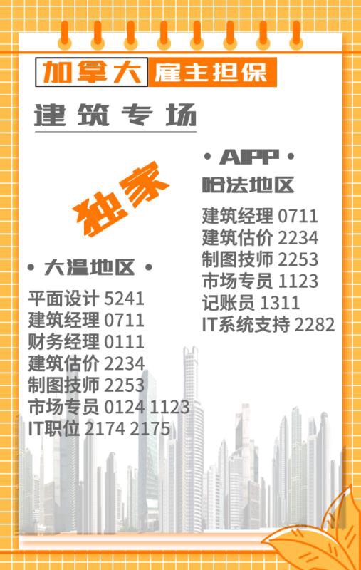 加拿大AIPP雇主担保移民：最新岗位