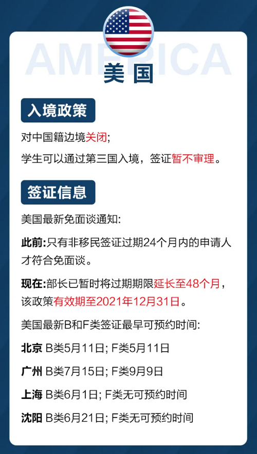 美国2021年4月入境和签证信息