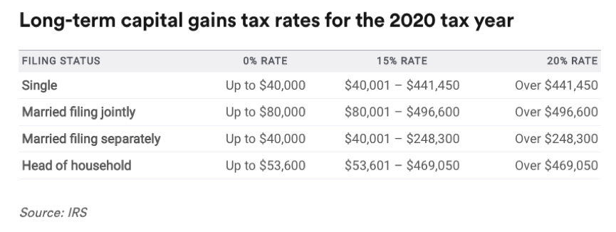 关于美国弃籍税，2021年最新解读