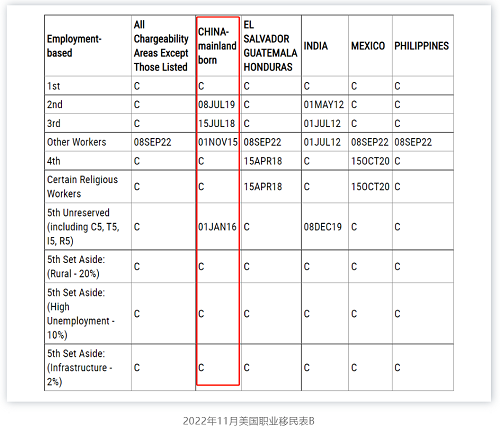 微信截图_20221008174449.png