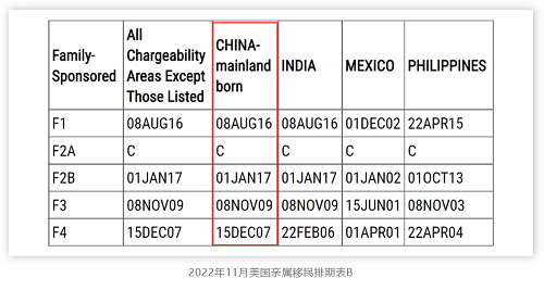 微信截图_20221008174529.png